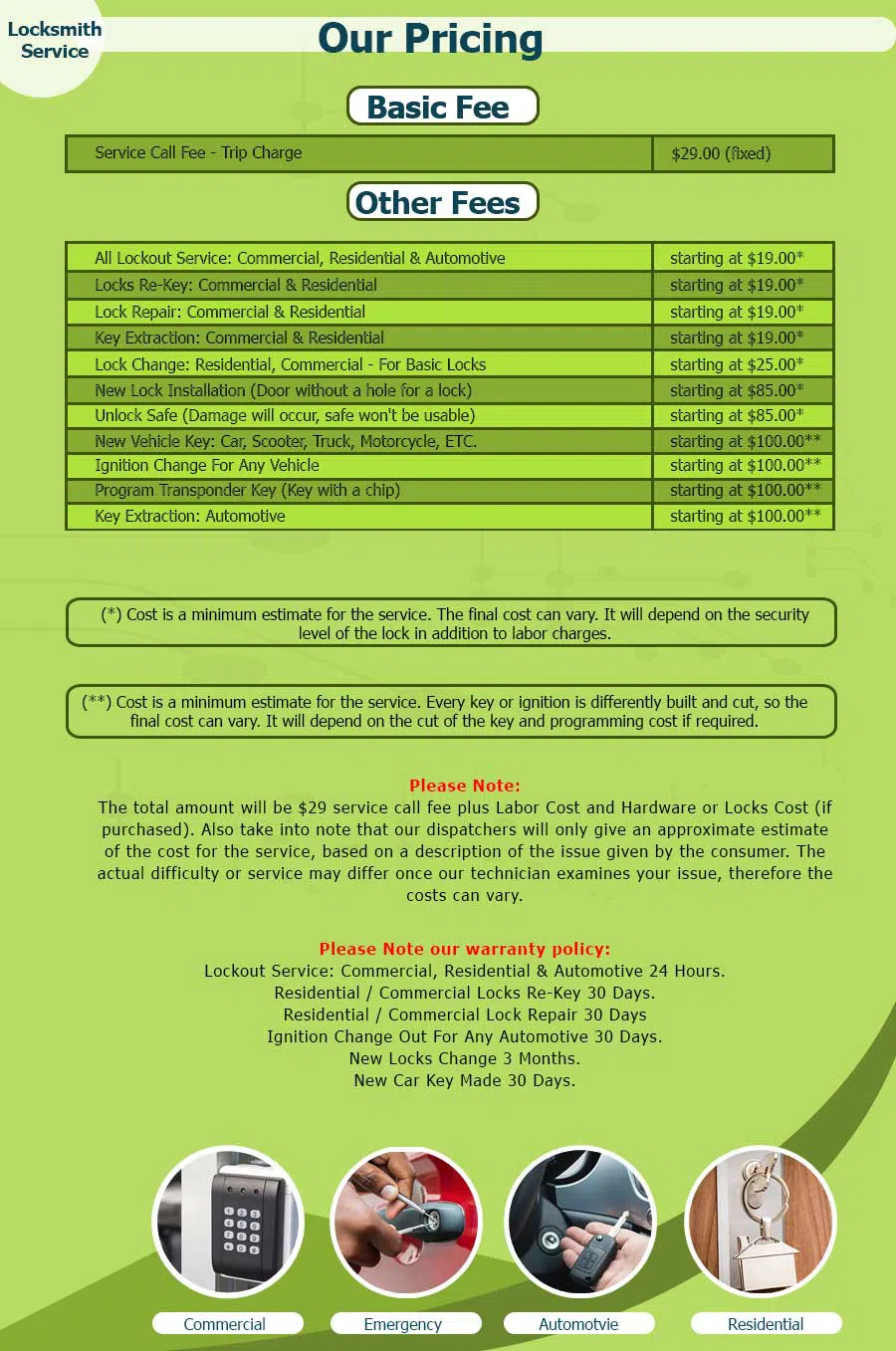 Expert Locksmith Services Vancouver, WA 360-526-4626